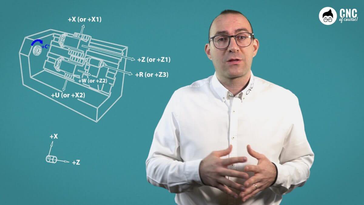 Asse C e asse Y su tornio