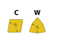 Inserti C e W